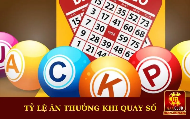 ty-le-an-thuong-khi-quay-so Quay Số Lô Đề 3 Miền Ăn Thưởng Khủng Dành Cho Bet Thủ
