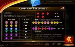 kim cương manclub